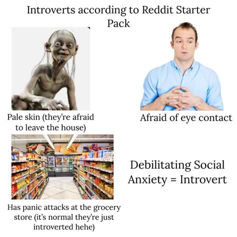 introverted reddit|extreme introvert reddit.